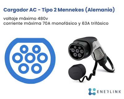 cargador AC mennekes - flota de buses eléctricos en chile